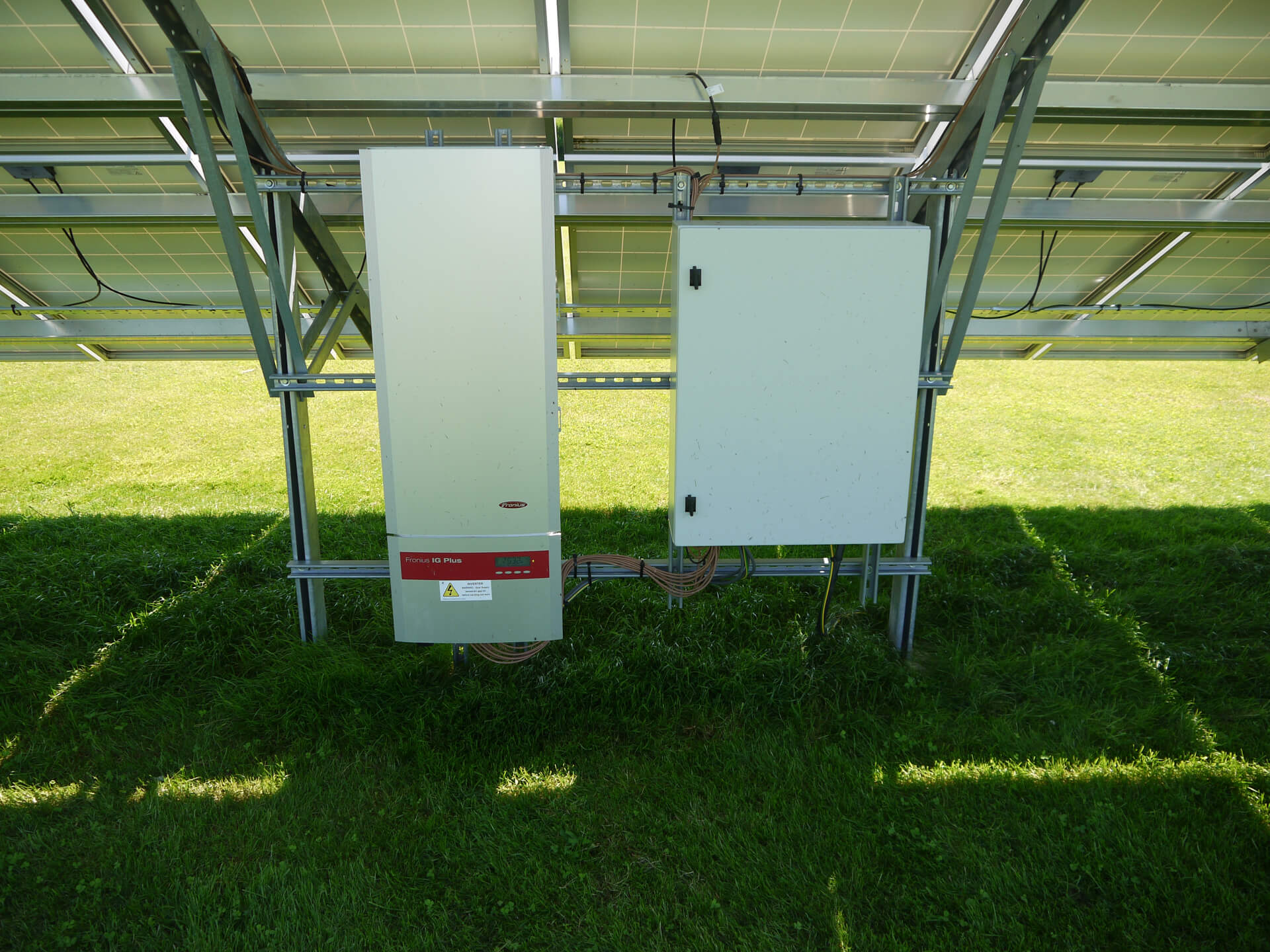 Grounding the benefits of Solar PV